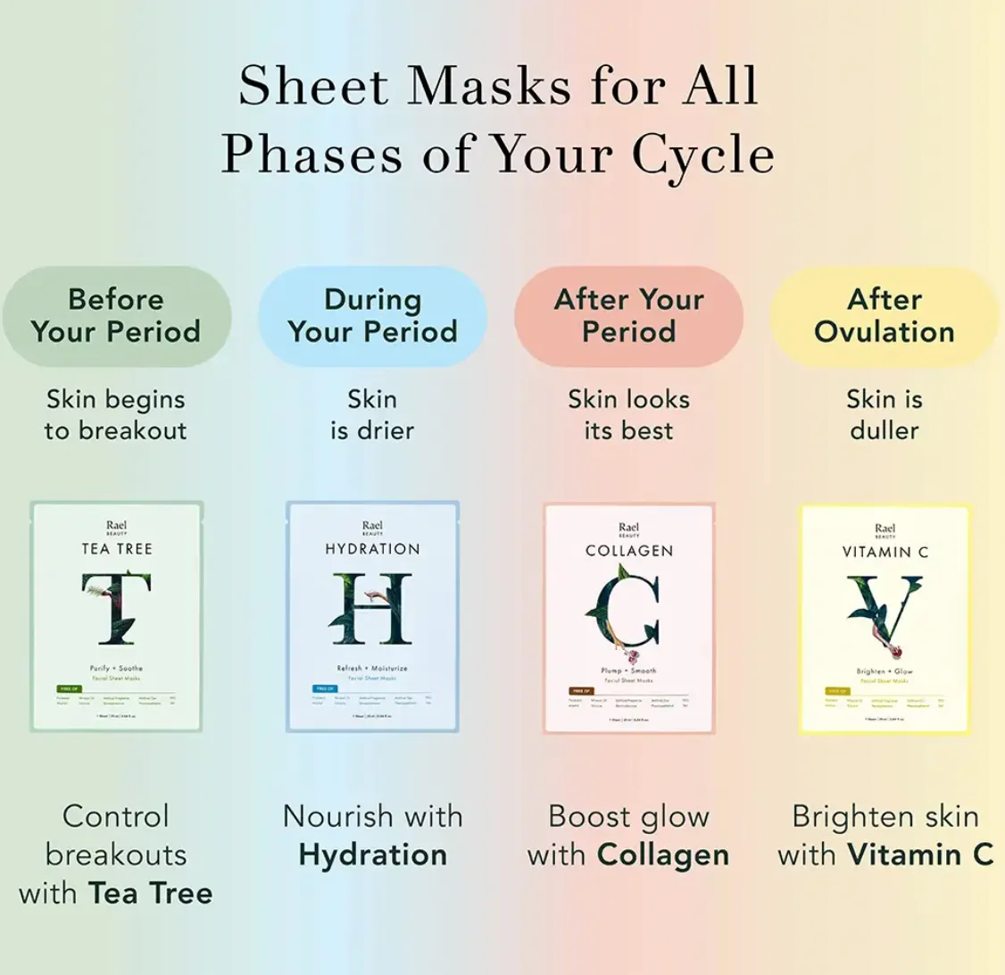 Rael Beauty Facial Sheet Masks